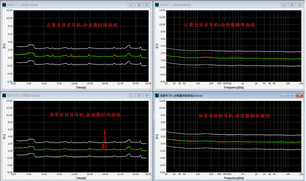 1 - 兆华电子CRYSOUND:声学测试专家 - 测量美好声音