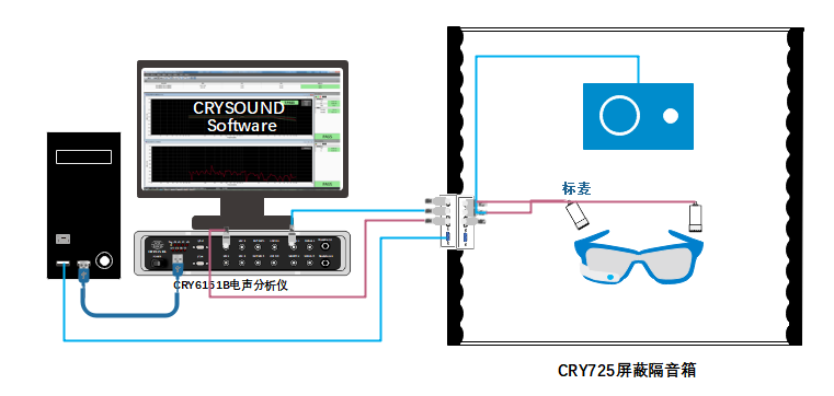 9 - 兆华电子CRYSOUND:声学测试专家 - 测量美好声音