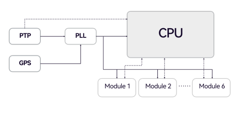 image - 兆华电子CRYSOUND:声学测试专家 - 测量美好声音