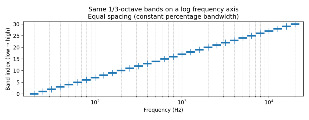 image - 兆华电子CRYSOUND:声学测试专家 - 测量美好声音