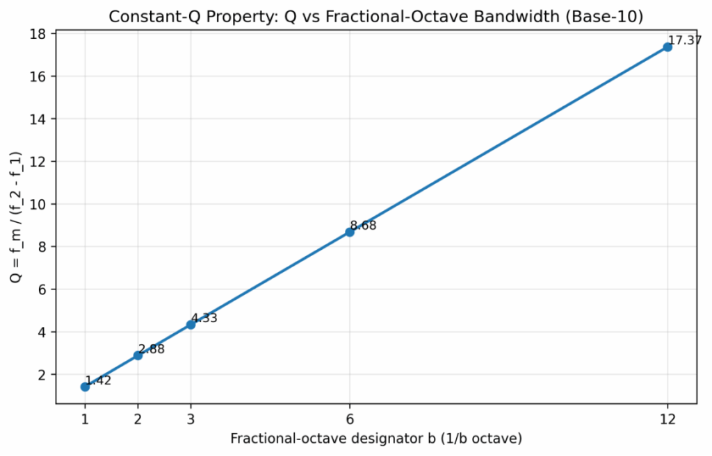 image - 兆华电子CRYSOUND:声学测试专家 - 测量美好声音