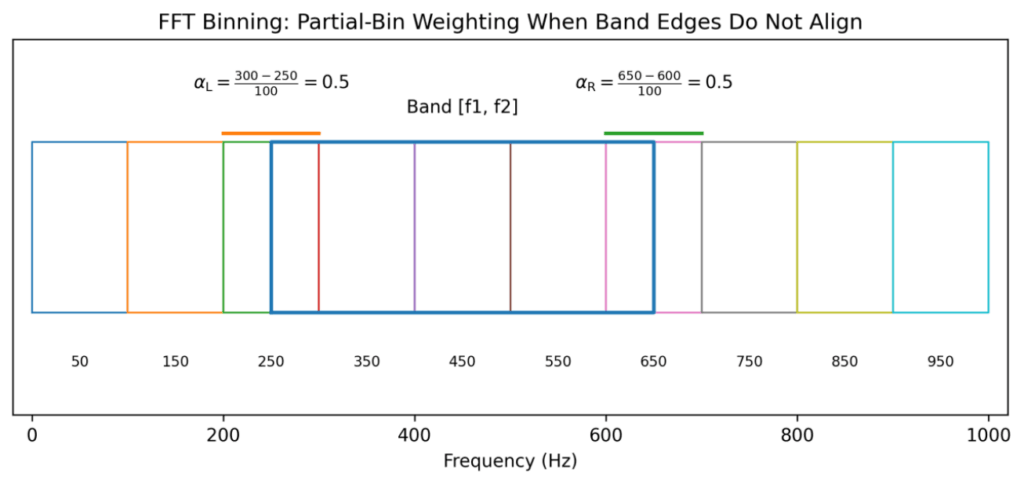 image - 兆华电子CRYSOUND:声学测试专家 - 测量美好声音