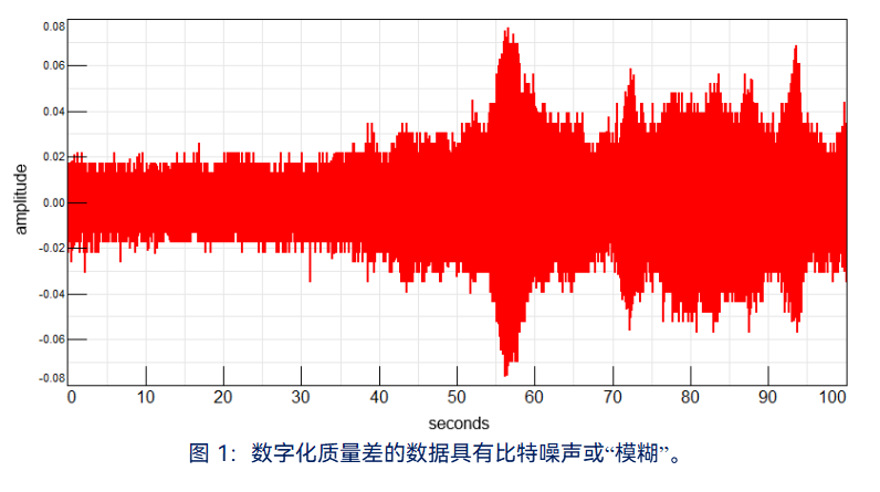 图片1 - 兆华电子CRYSOUND:声学测试专家 - 测量美好声音