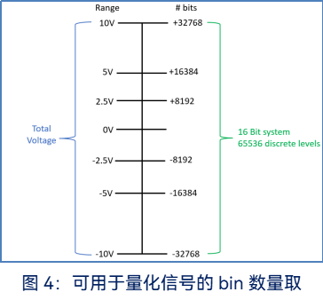 图片4 - 兆华电子CRYSOUND:声学测试专家 - 测量美好声音