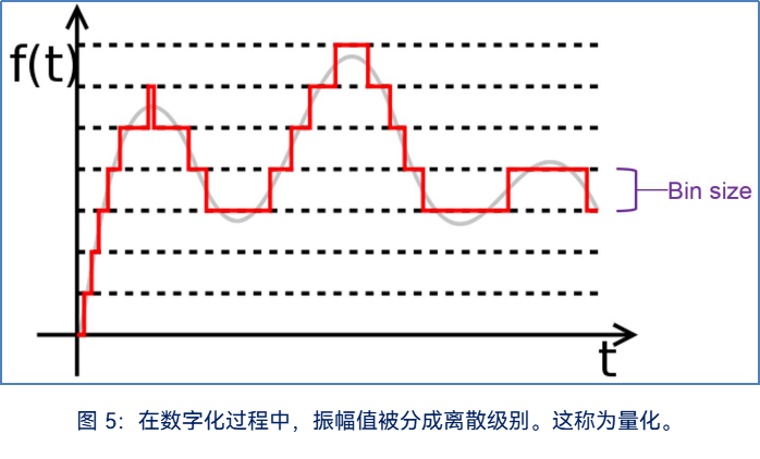 图片5 - 兆华电子CRYSOUND:声学测试专家 - 测量美好声音