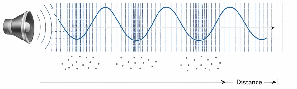 placeholder.png - 兆华电子CRYSOUND:声学测试专家 - 测量美好声音