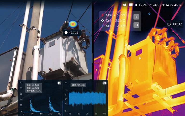 配网典型应用场景：台变、开关柜、杆塔等