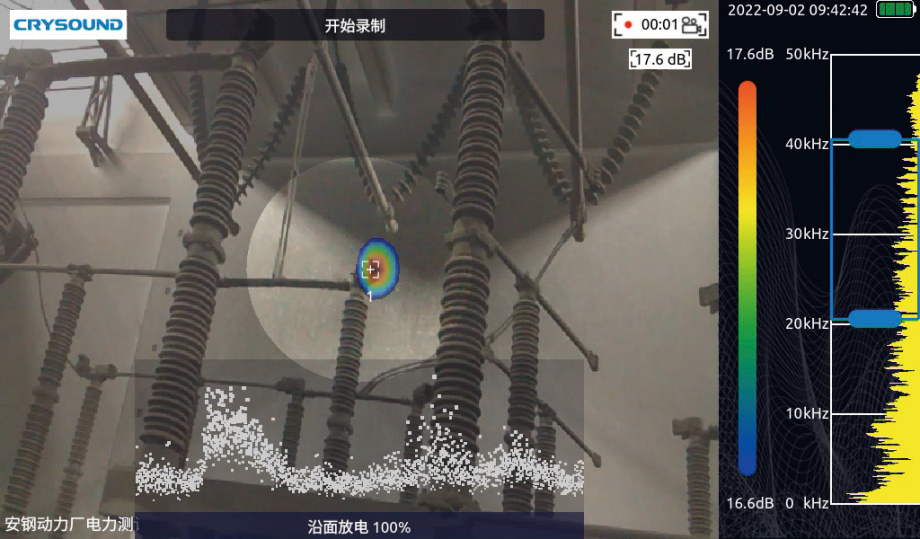 高压室绝缘子局部放电检测案例图