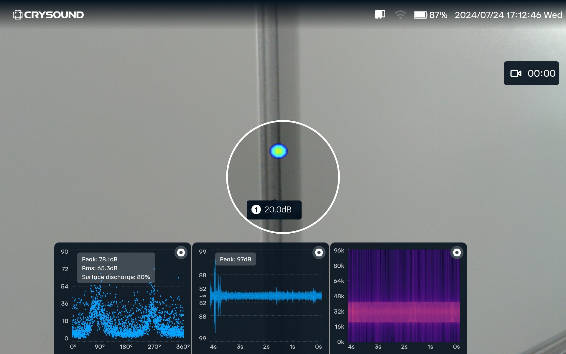 开关柜局部放电检测案例图
