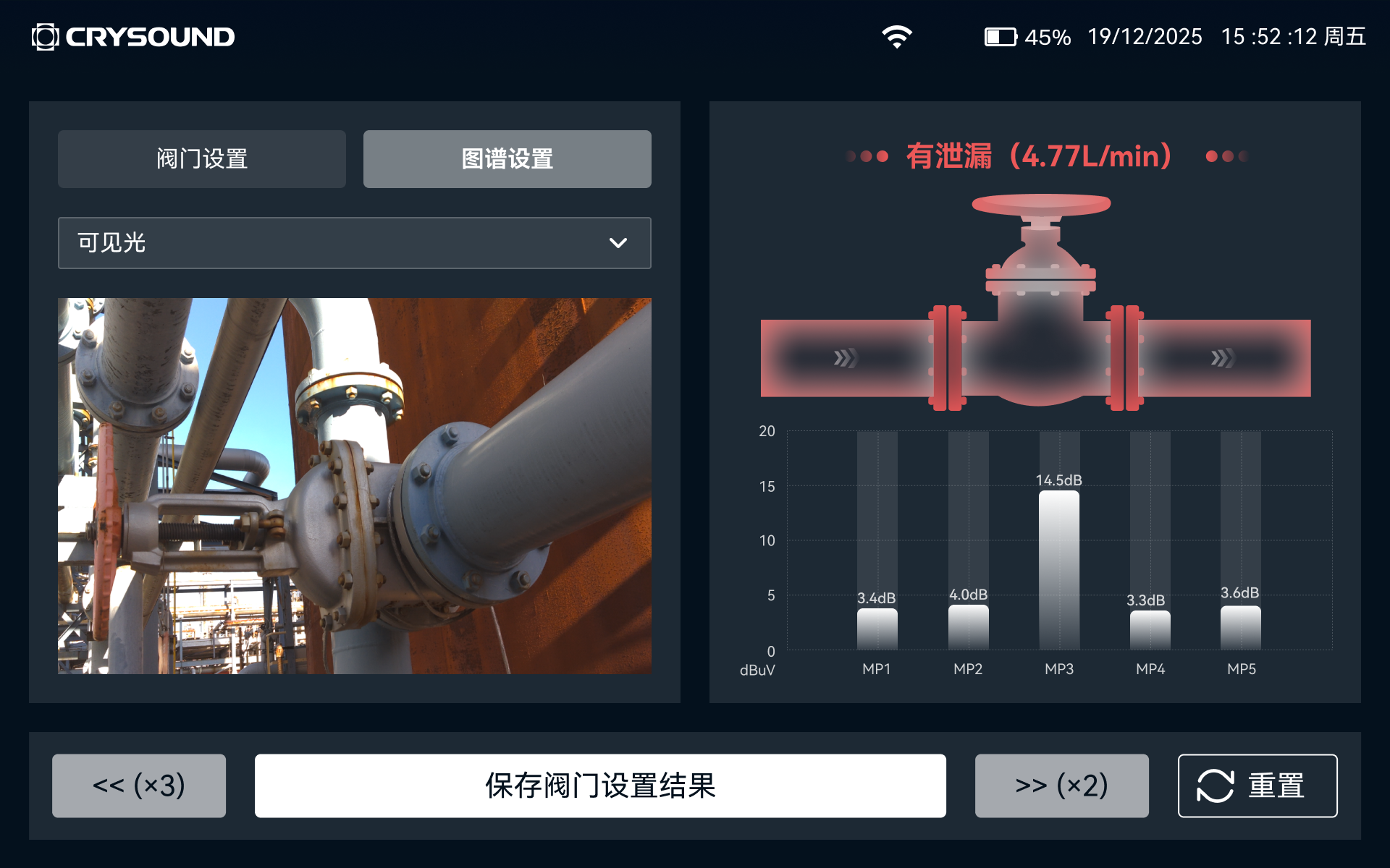 现场怎么测：一套更适合复制的 5 点测量方法