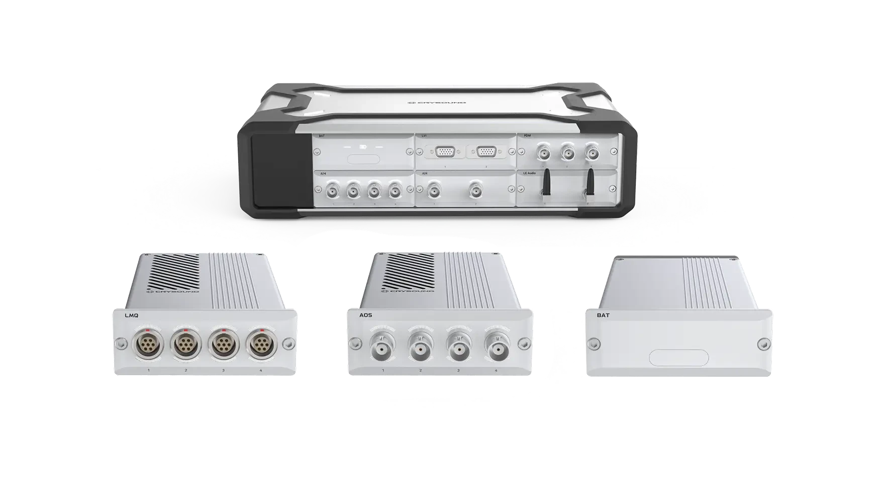 SonoDAQ