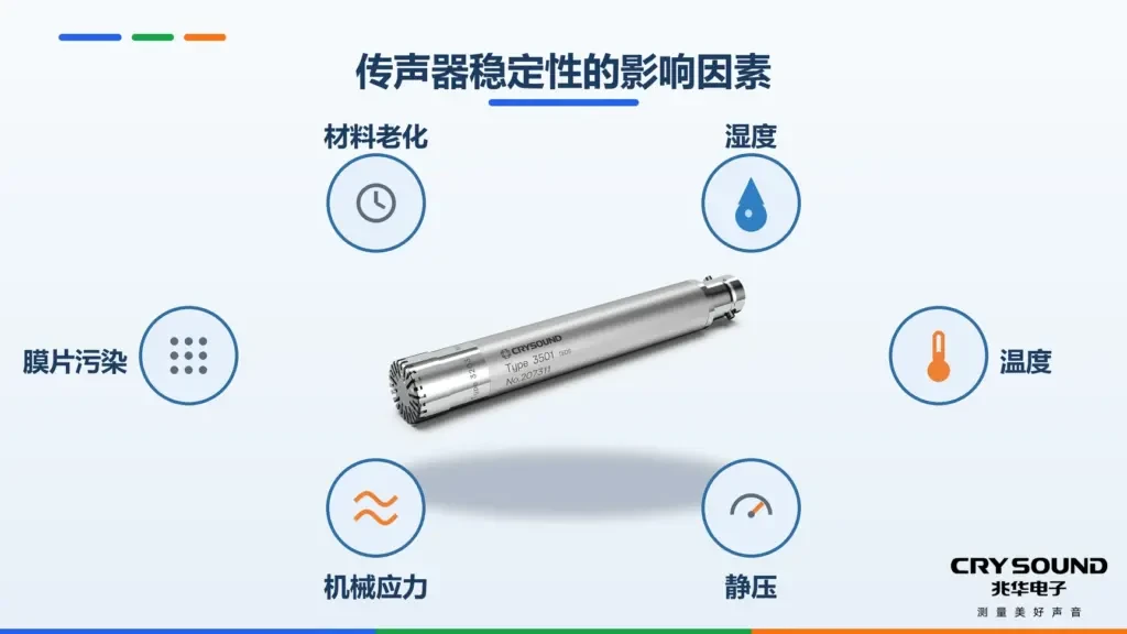 传声器稳定性的主要影响因素包括温度、静压、湿度、极化方式、机械应力、污染与凝露、材料/工艺与老化等